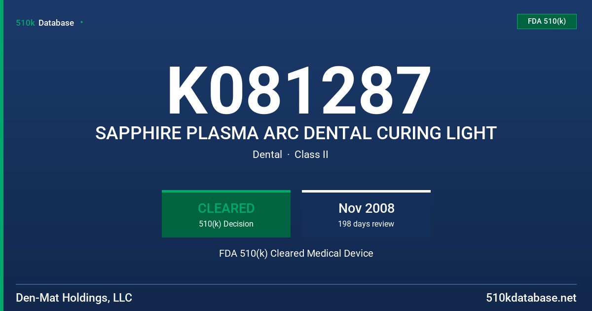K081287 SAPPHIRE PLASMA ARC DENTAL CURING LIGHT FDA 510(k) Cleared Medical Device