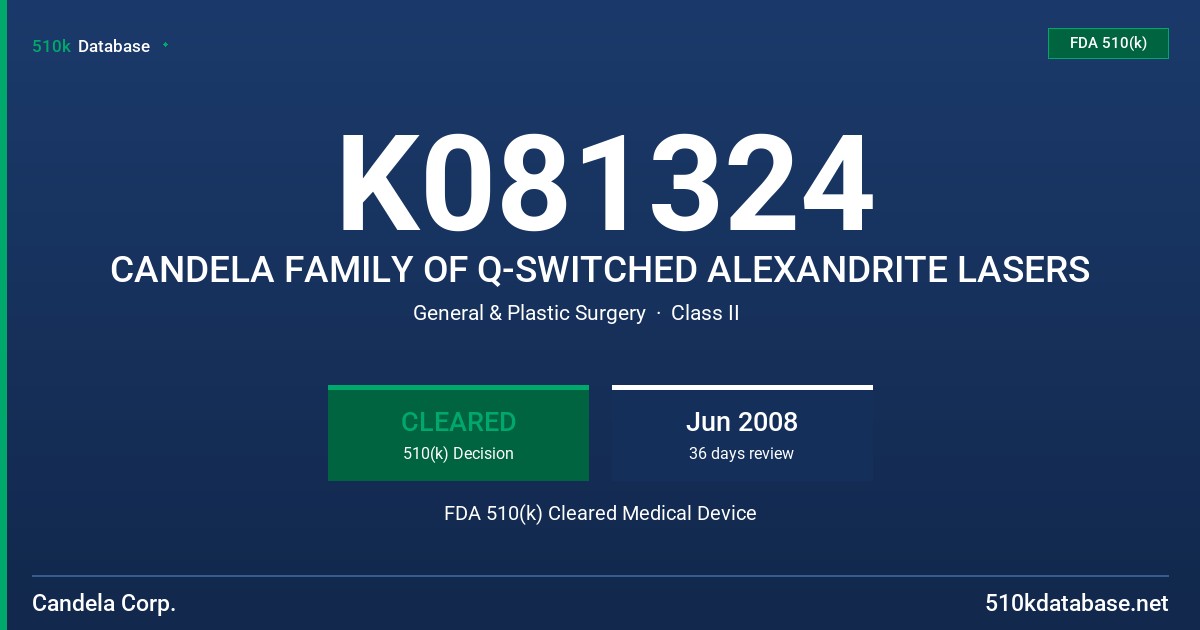 K081324 CANDELA FAMILY OF Q-SWITCHED ALEXANDRITE LASERS FDA 510(k) Cleared Medical Device