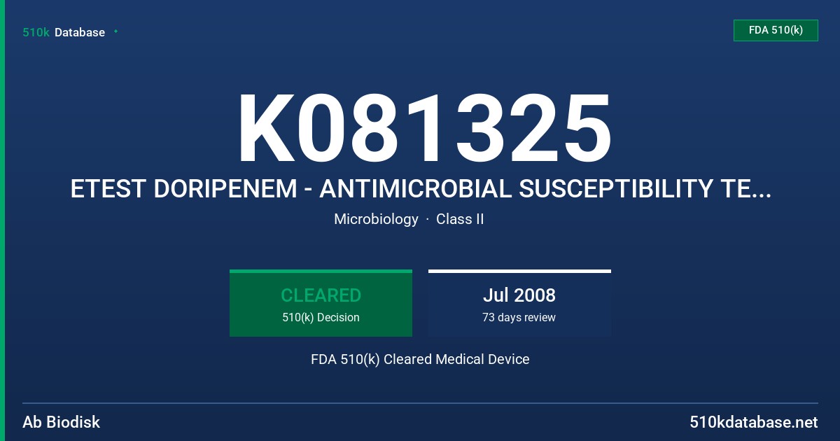 K081325 ETEST DORIPENEM - ANTIMICROBIAL SUSCEPTIBILITY TEST - MIC AT 0.002-32 UG/ML FDA 510(k) Cleared Medical Device