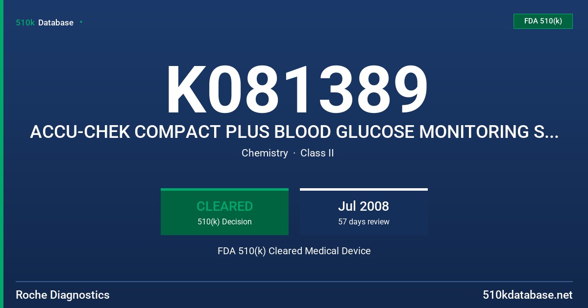 K081389 ACCU-CHEK COMPACT PLUS BLOOD GLUCOSE MONITORING SYSTEM FDA 510(k) Cleared Medical Device