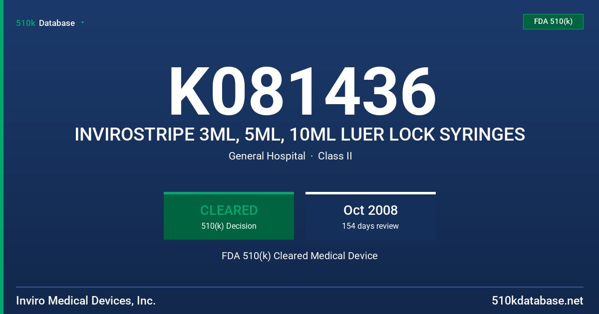 K081436 INVIROSTRIPE 3ML, 5ML, 10ML LUER LOCK SYRINGES FDA 510(k) Cleared Medical Device