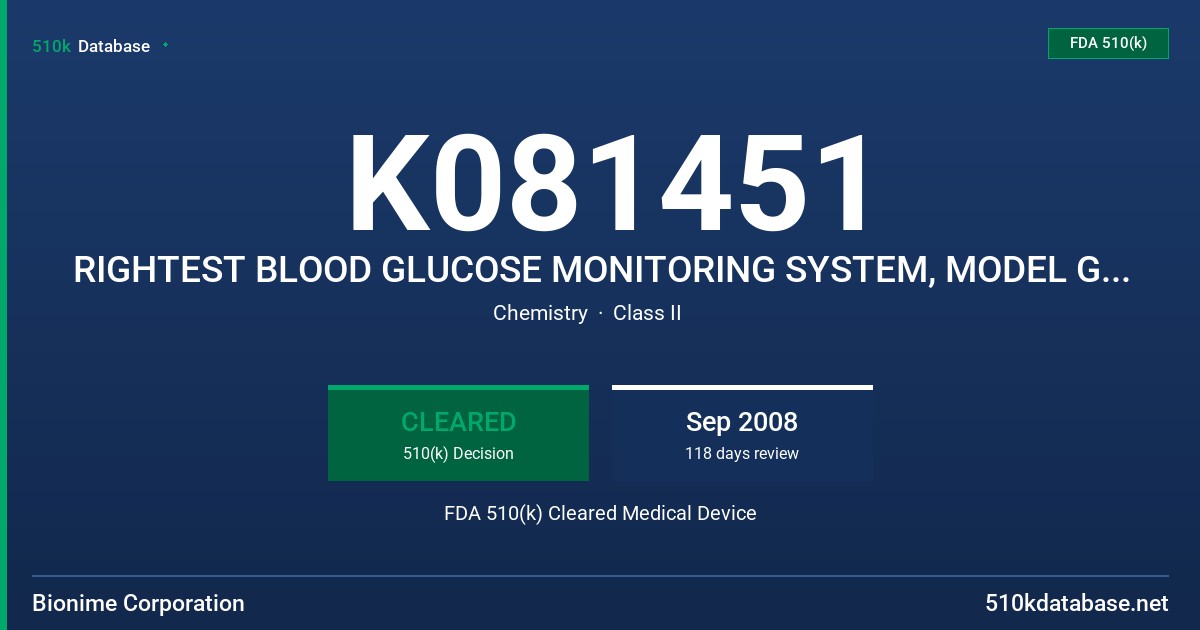 K081451 RIGHTEST BLOOD GLUCOSE MONITORING SYSTEM, MODEL GM100 FDA 510(k) Cleared Medical Device