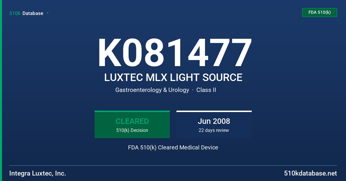 K081477 LUXTEC MLX LIGHT SOURCE FDA 510(k) Cleared Medical Device