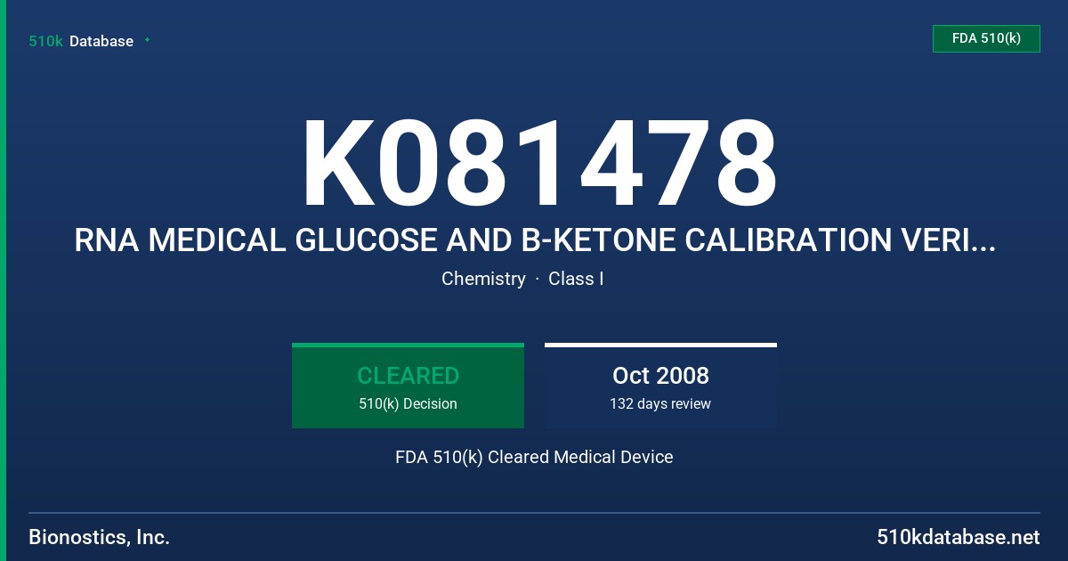 K081478 RNA MEDICAL GLUCOSE AND B-KETONE CALIBRATION VERIFICATION CONTROLS FDA 510(k) Cleared Medical Device