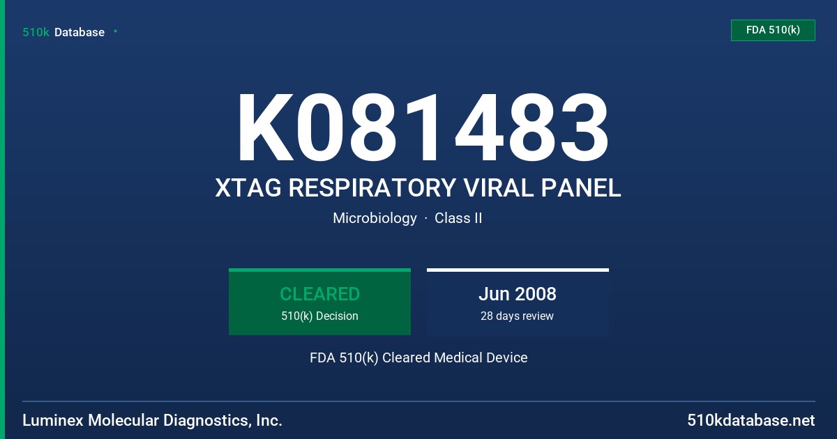 K081483 XTAG RESPIRATORY VIRAL PANEL FDA 510(k) Cleared Medical Device