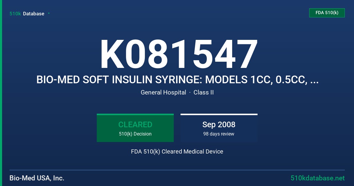 K081547 BIO-MED SOFT INSULIN SYRINGE: MODELS 1CC, 0.5CC, 0.3CC FDA 510(k) Cleared Medical Device