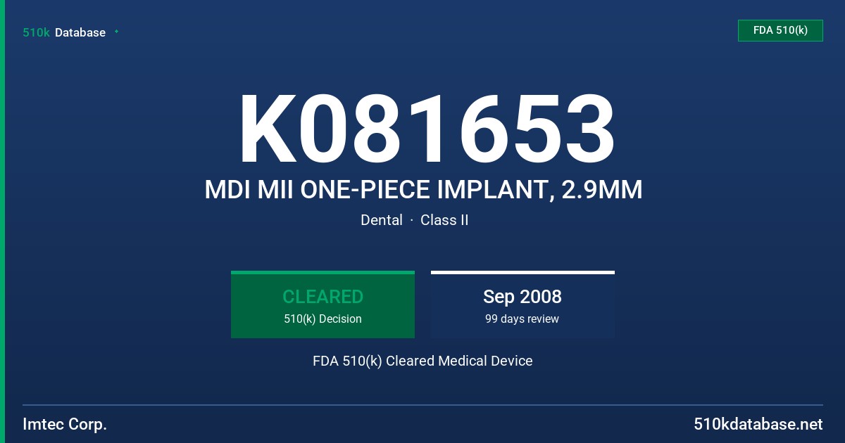 K081653 MDI MII ONE-PIECE IMPLANT, 2.9MM FDA 510(k) Cleared Medical Device