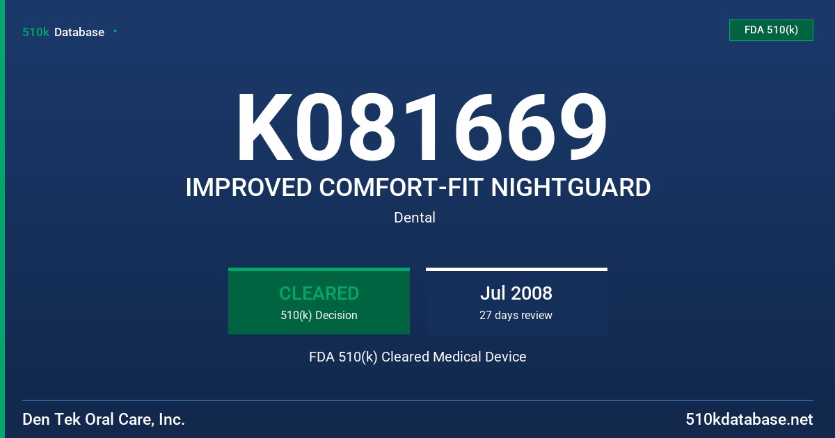 K081669 IMPROVED COMFORT-FIT NIGHTGUARD FDA 510(k) Cleared Medical Device