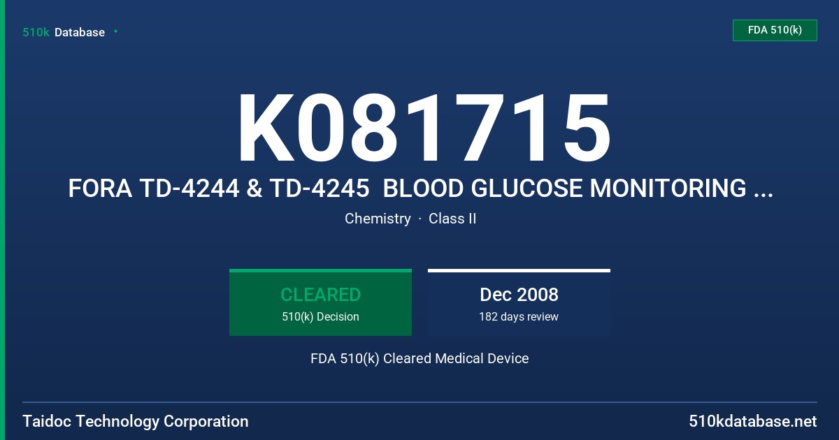 K081715 FORA TD-4244 & TD-4245  BLOOD GLUCOSE MONITORING SYSTESM FDA 510(k) Cleared Medical Device