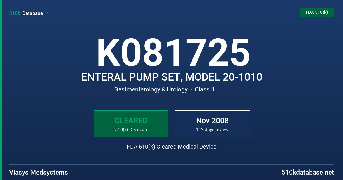 K081725 ENTERAL PUMP SET, MODEL 20-1010 FDA 510(k) Cleared Medical Device