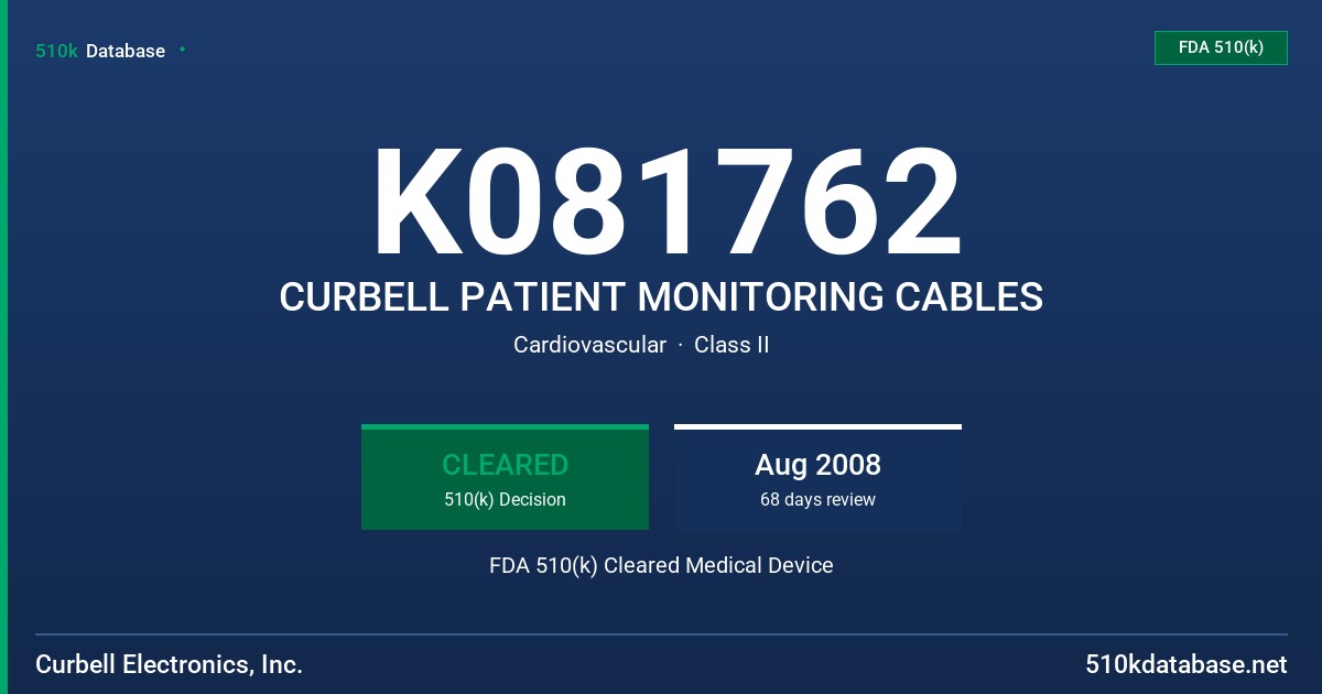 K081762 CURBELL PATIENT MONITORING CABLES FDA 510(k) Cleared Medical Device