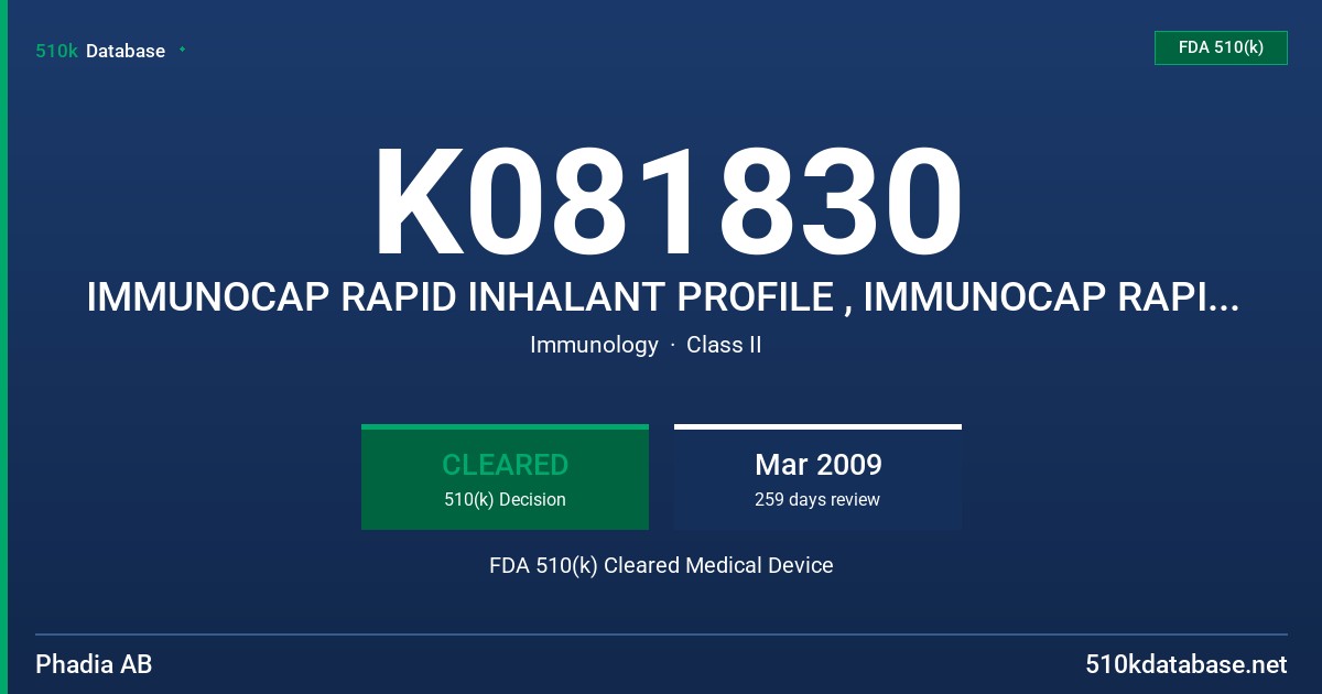 K081830 IMMUNOCAP RAPID INHALANT PROFILE , IMMUNOCAP RAPID READER, IMMUNOCAP RAPID READER CHECK DEVICE, AND IMMUNOCAP RAPID QC1 FDA 510(k) Cleared Medical Device