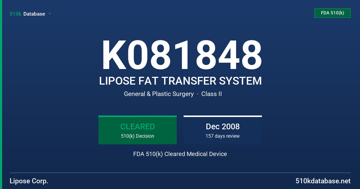 K081848 LIPOSE FAT TRANSFER SYSTEM FDA 510(k) Cleared Medical Device