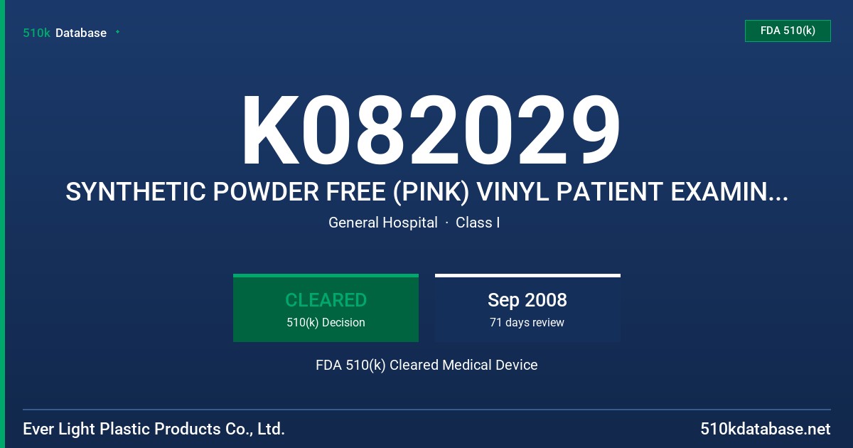 K082029 SYNTHETIC POWDER FREE (PINK) VINYL PATIENT EXAMINATION GLOVE FDA 510(k) Cleared Medical Device