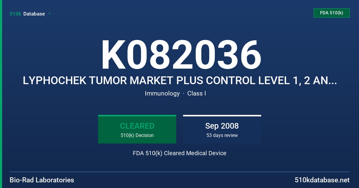 K082036 LYPHOCHEK TUMOR MARKET PLUS CONTROL LEVEL 1, 2 AND 3 AND MINIPAK FDA 510(k) Cleared Medical Device