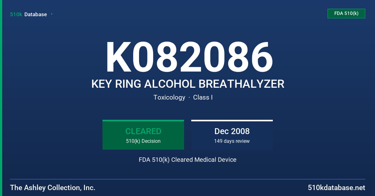 K082086 KEY RING ALCOHOL BREATHALYZER FDA 510(k) Cleared Medical Device