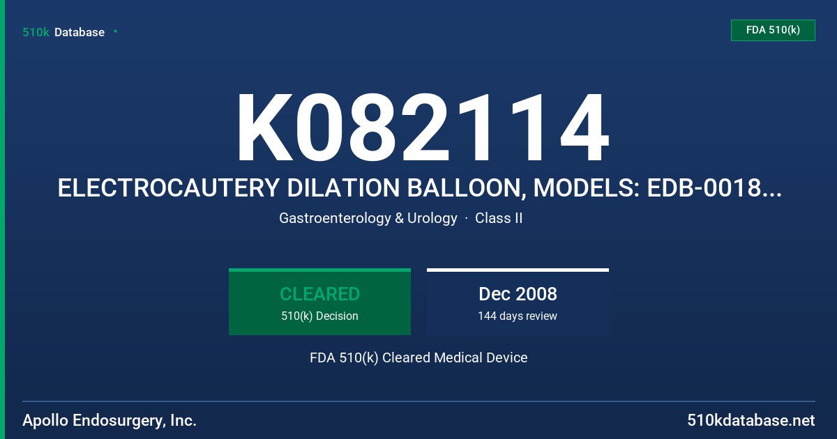 K082114 ELECTROCAUTERY DILATION BALLOON, MODELS: EDB-0018-00, EDB-0020-00, EDB-0022-00 FDA 510(k) Cleared Medical Device