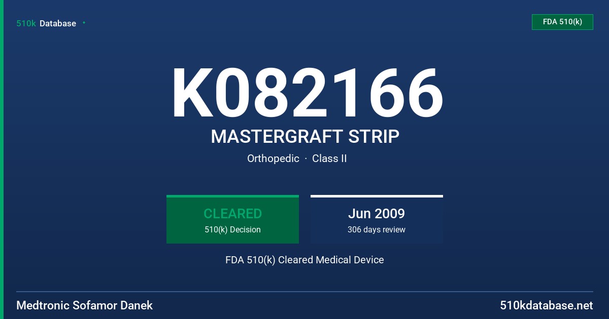 K082166 MASTERGRAFT STRIP FDA 510(k) Cleared Medical Device