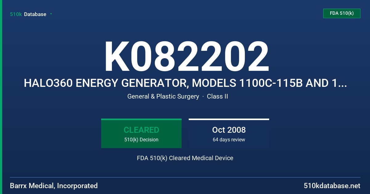 K082202 HALO360 ENERGY GENERATOR, MODELS 1100C-115B AND 1100C-230B FDA 510(k) Cleared Medical Device