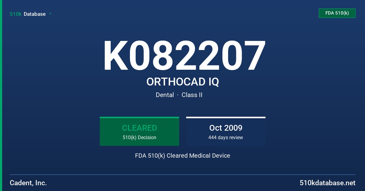 K082207 ORTHOCAD IQ FDA 510(k) Cleared Medical Device