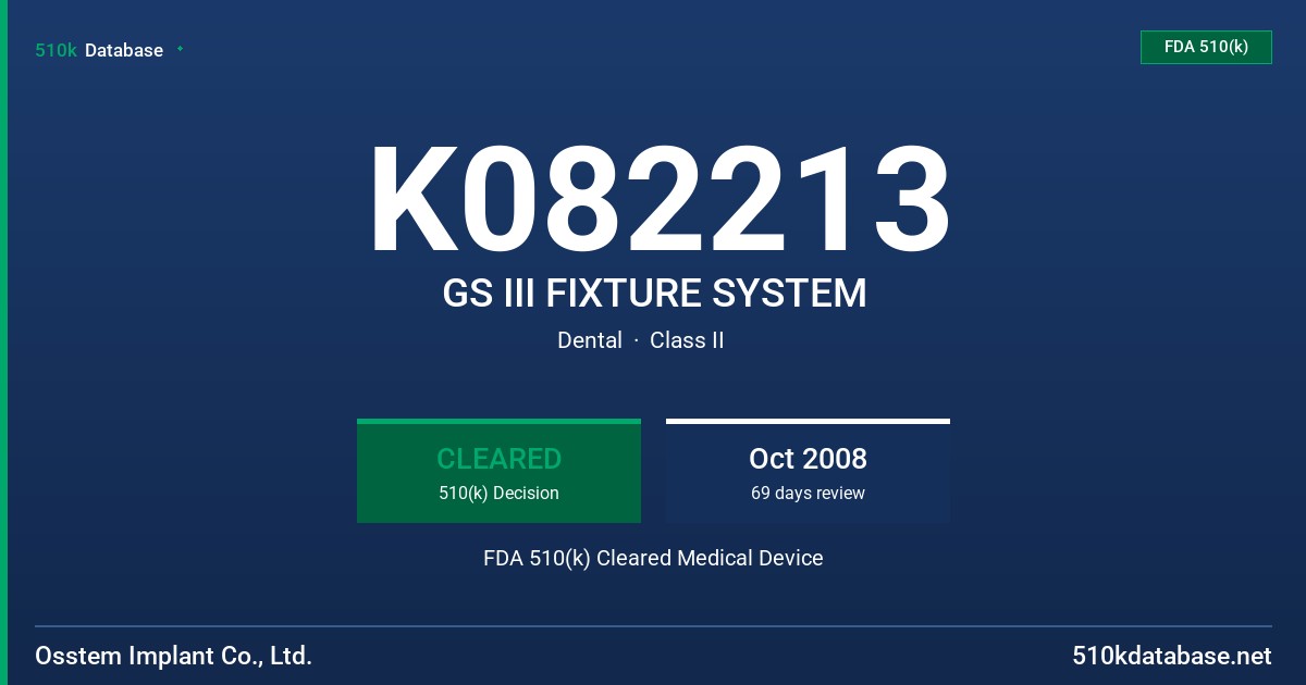 K082213 GS III FIXTURE SYSTEM FDA 510(k) Cleared Medical Device