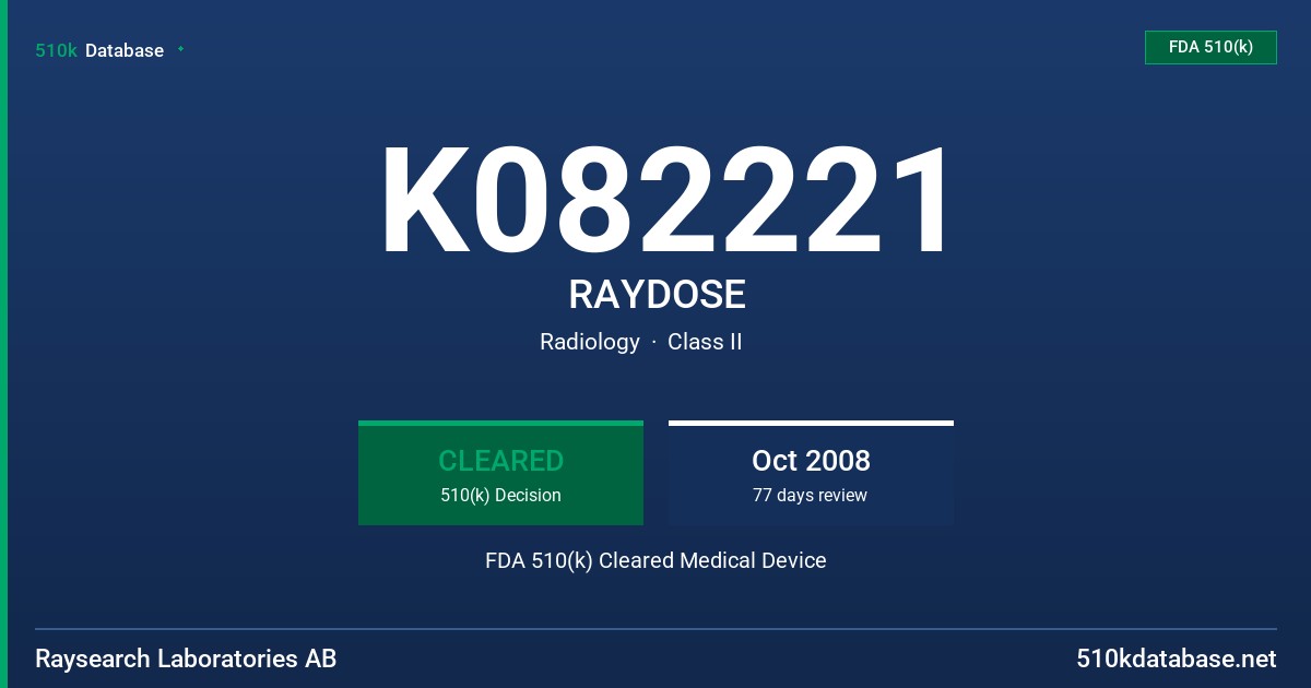 K082221 RAYDOSE FDA 510(k) Cleared Medical Device
