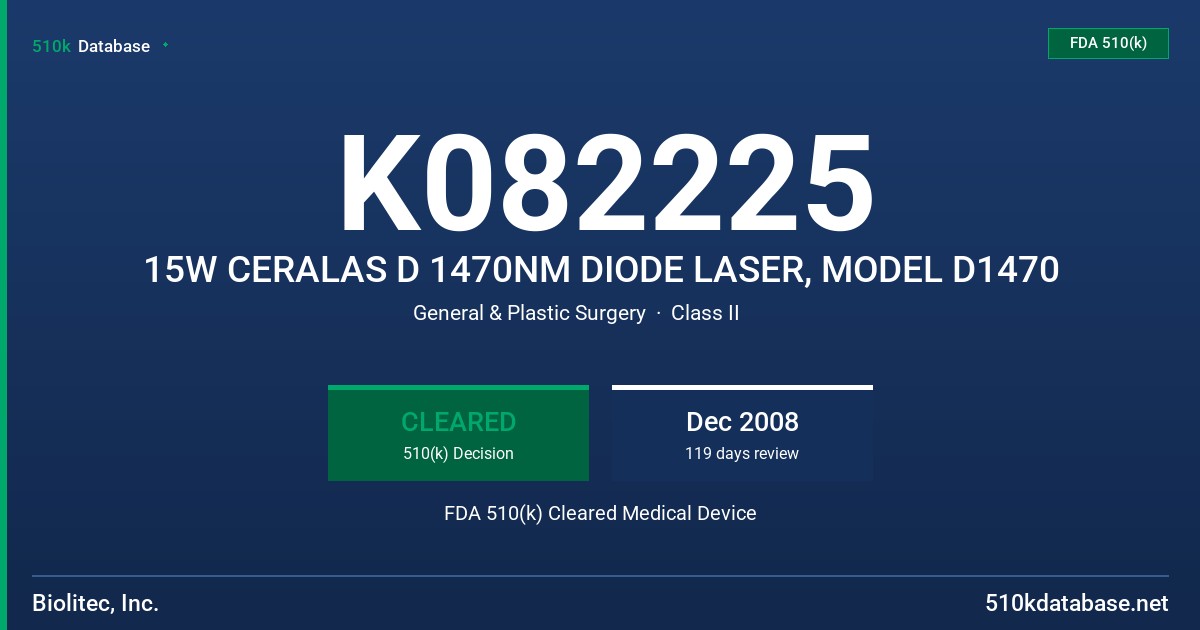 K082225 15W CERALAS D 1470NM DIODE LASER, MODEL D1470 FDA 510(k) Cleared Medical Device
