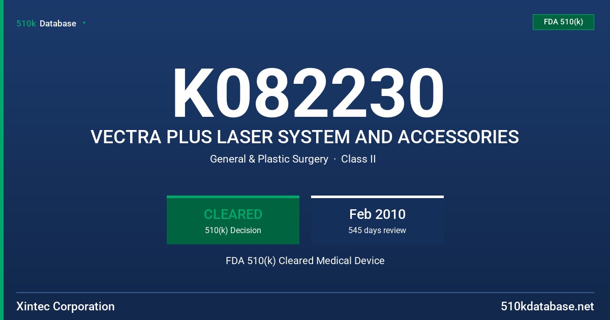 K082230 VECTRA PLUS LASER SYSTEM AND ACCESSORIES FDA 510(k) Cleared Medical Device