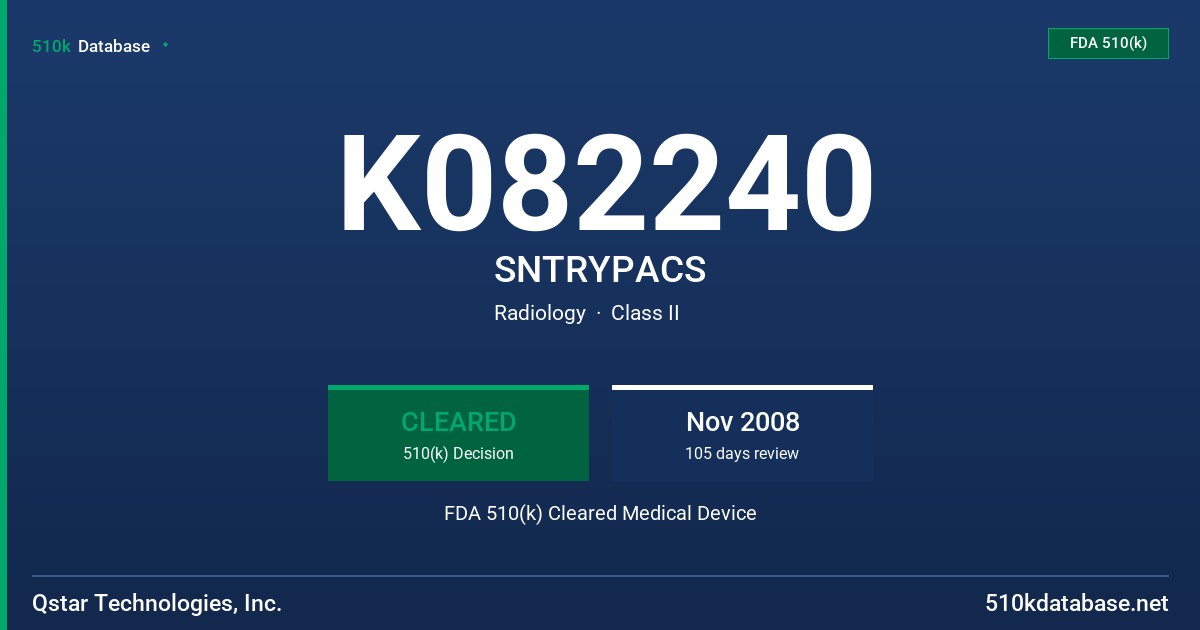 K082240 SNTRYPACS FDA 510(k) Cleared Medical Device