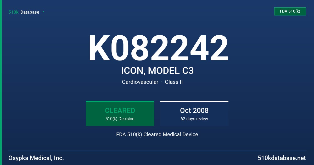 K082242 ICON, MODEL C3 FDA 510(k) Cleared Medical Device