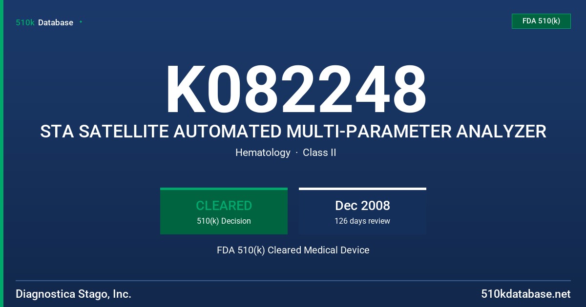 K082248 STA SATELLITE AUTOMATED MULTI-PARAMETER ANALYZER FDA 510(k) Cleared Medical Device