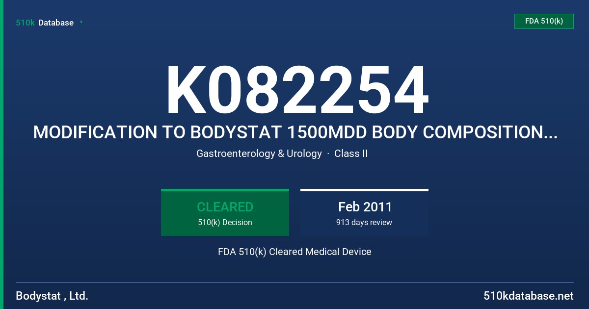 K082254 MODIFICATION TO BODYSTAT 1500MDD BODY COMPOSITION MONITORING UNIT FDA 510(k) Cleared Medical Device