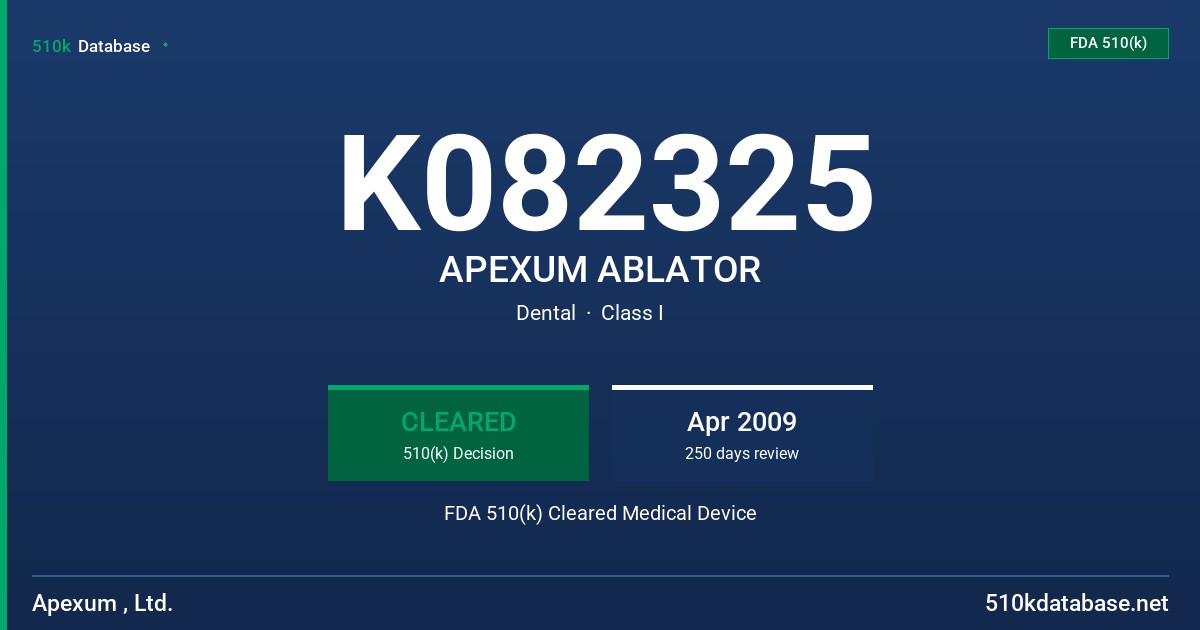 K082325 APEXUM ABLATOR FDA 510(k) Cleared Medical Device