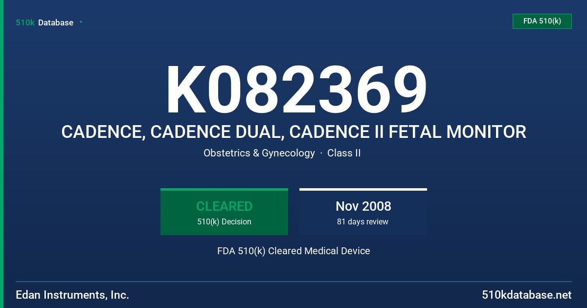 K082369 CADENCE, CADENCE DUAL, CADENCE II FETAL MONITOR FDA 510(k) Cleared Medical Device