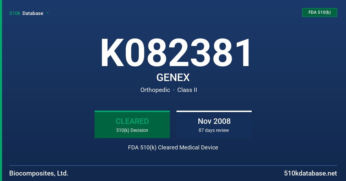 K082381 GENEX FDA 510(k) Cleared Medical Device