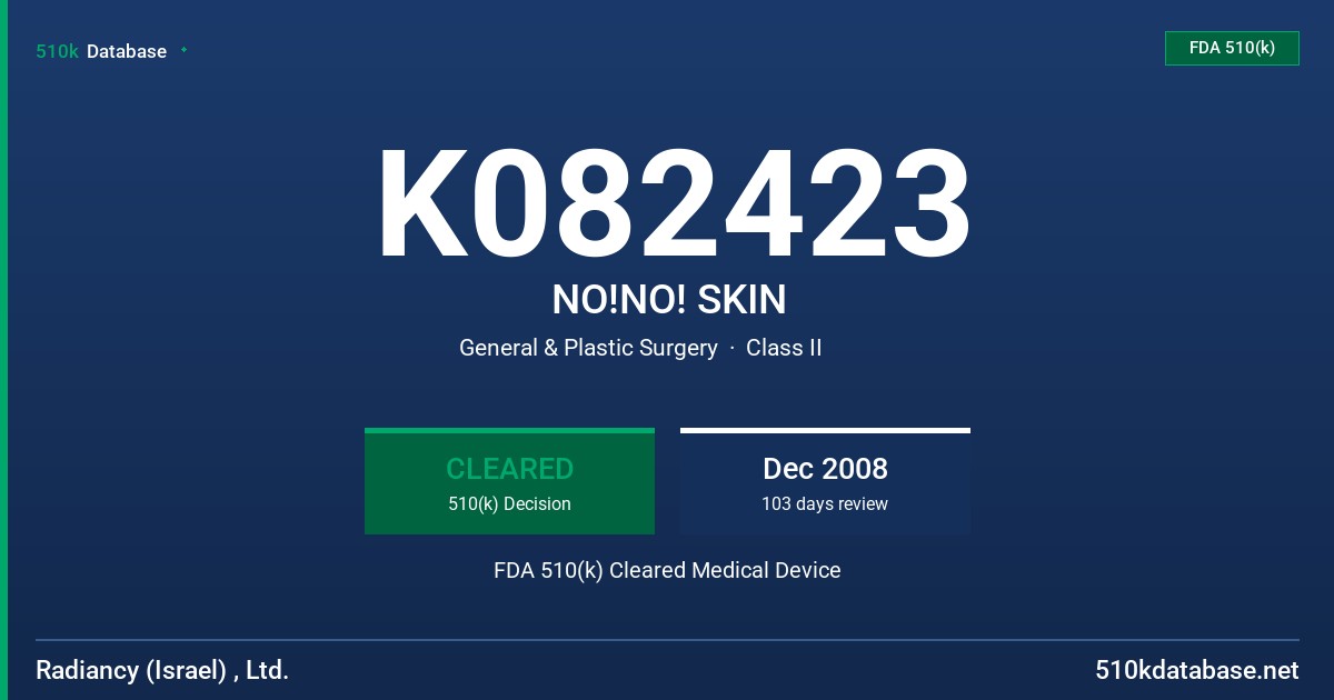 K082423 NO!NO! SKIN FDA 510(k) Cleared Medical Device