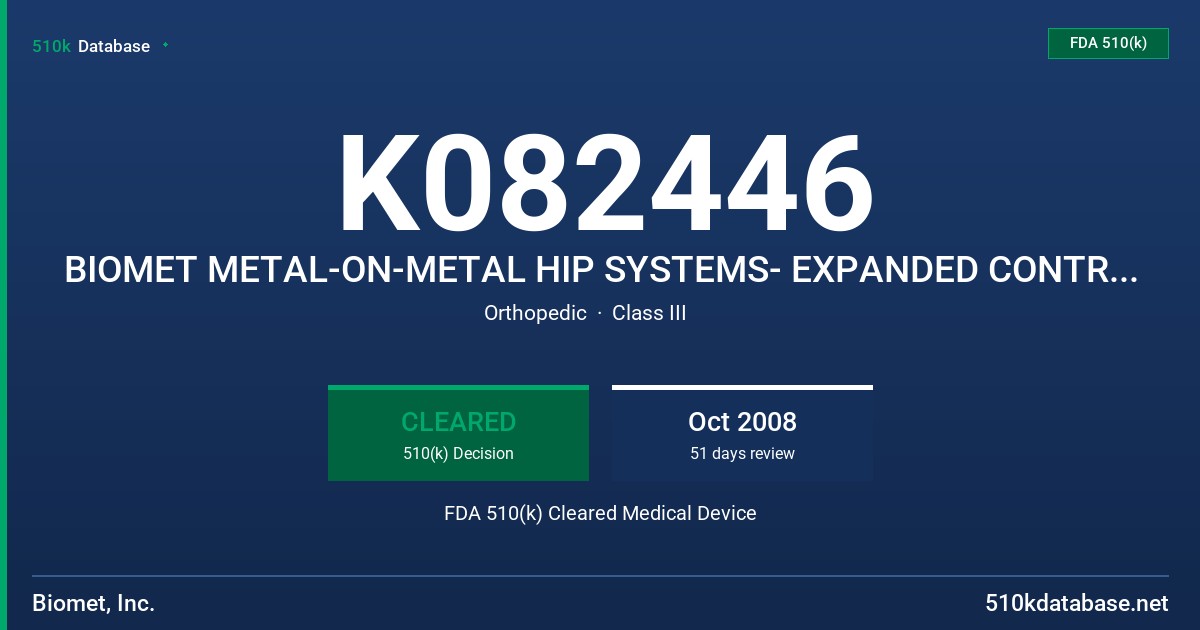 K082446 BIOMET METAL-ON-METAL HIP SYSTEMS- EXPANDED CONTRAINDICATIONS FDA 510(k) Cleared Medical Device