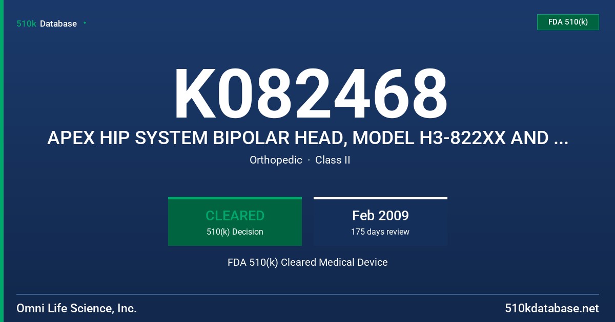 K082468 APEX HIP SYSTEM BIPOLAR HEAD, MODEL H3-822XX AND H3-828YY, XX=OD IN [MM] (38-43), YY=OD IN [MM](44-60) FDA 510(k) Cleared Medical Device