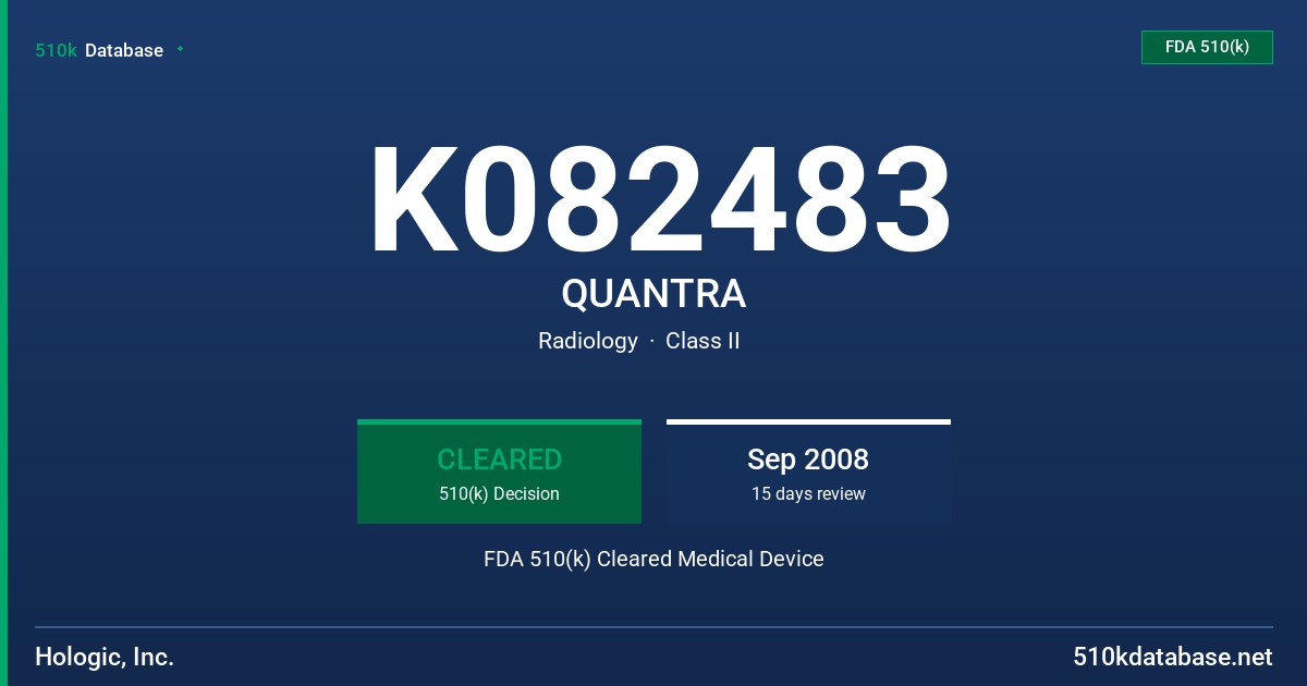 K082483 QUANTRA FDA 510(k) Cleared Medical Device