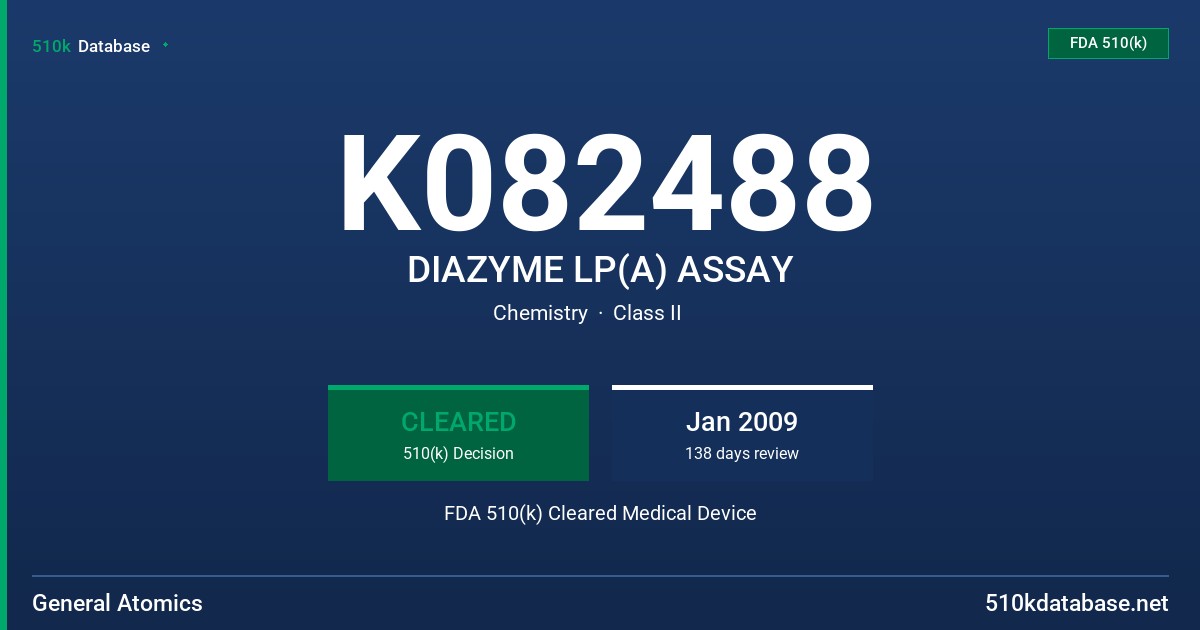 K082488 DIAZYME LP(A) ASSAY FDA 510(k) Cleared Medical Device