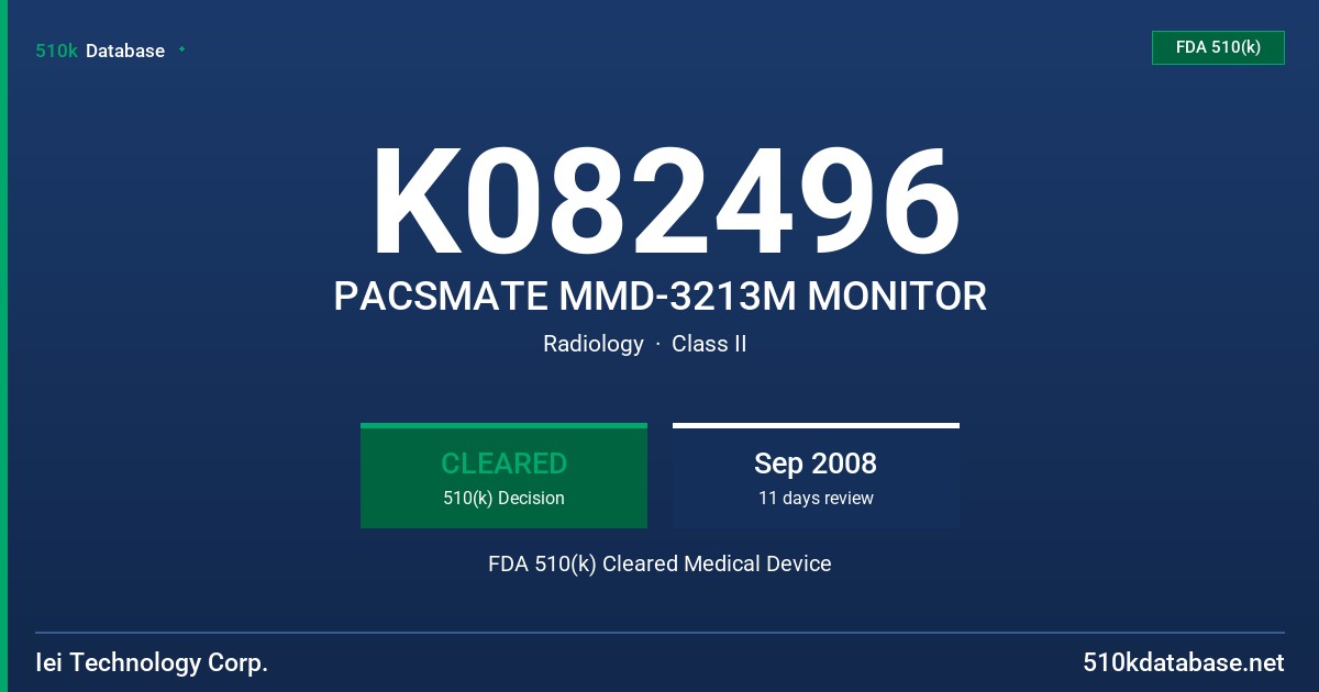 K082496 PACSMATE MMD-3213M MONITOR FDA 510(k) Cleared Medical Device