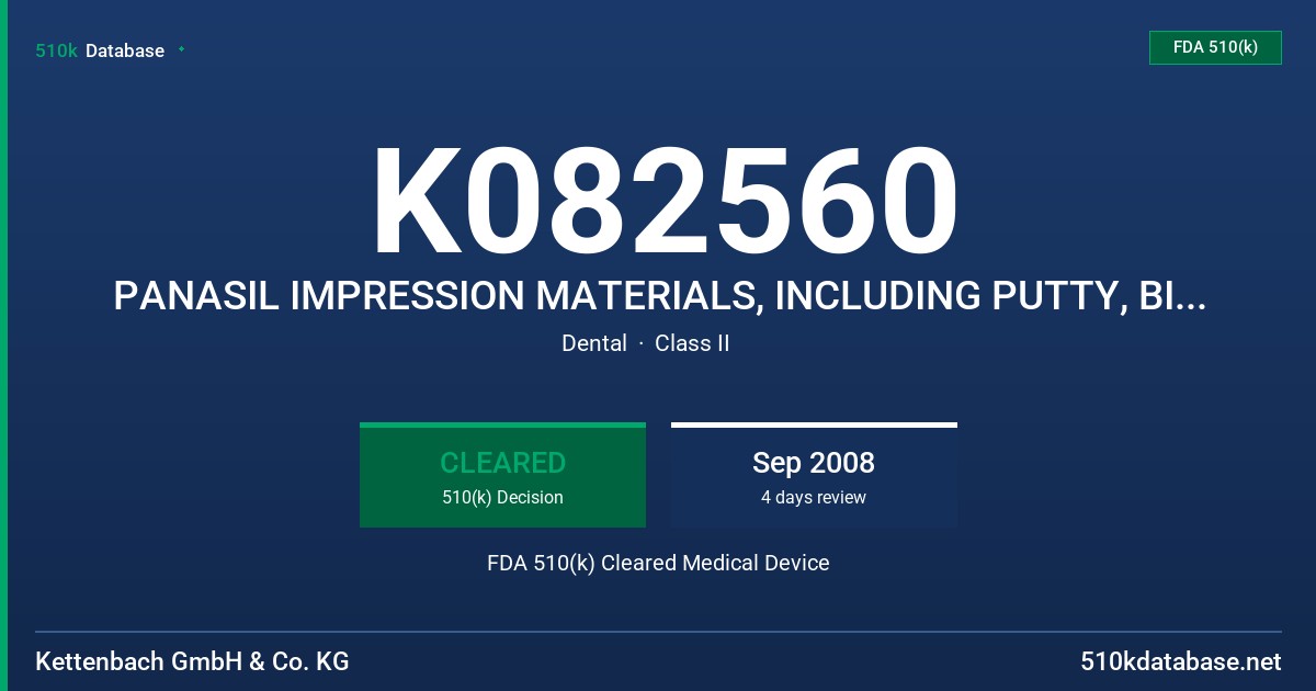 K082560 PANASIL IMPRESSION MATERIALS, INCLUDING PUTTY, BINETICS, TRAY, MONOPHASE AND CONTACT FDA 510(k) Cleared Medical Device