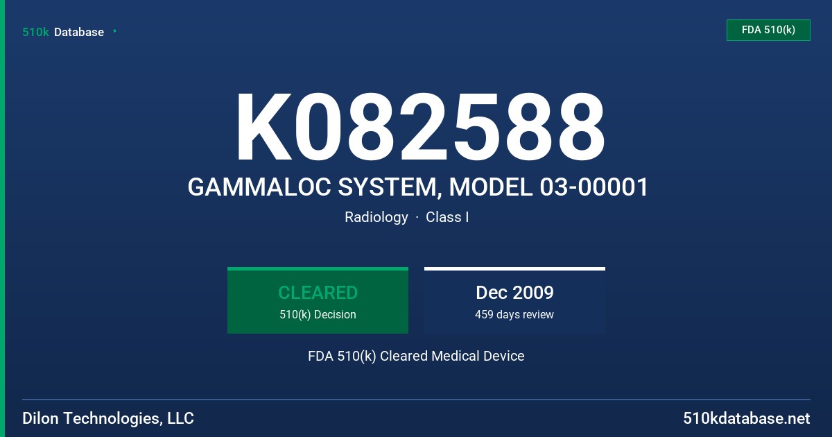 K082588 GAMMALOC SYSTEM, MODEL 03-00001 FDA 510(k) Cleared Medical Device