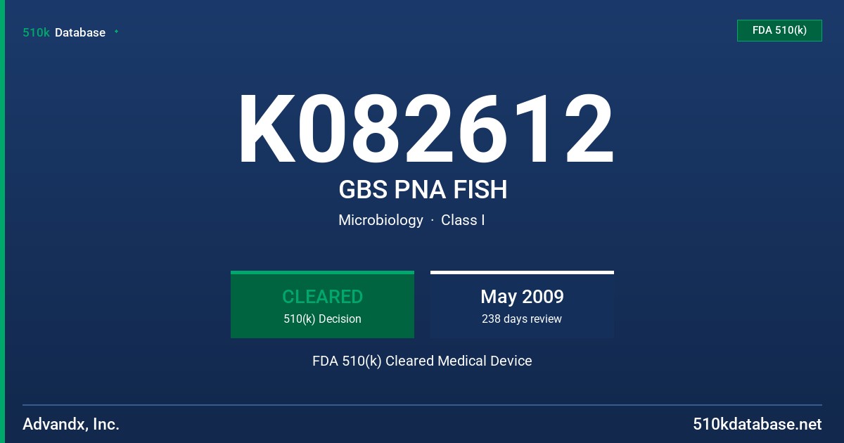 K082612 GBS PNA FISH FDA 510(k) Cleared Medical Device
