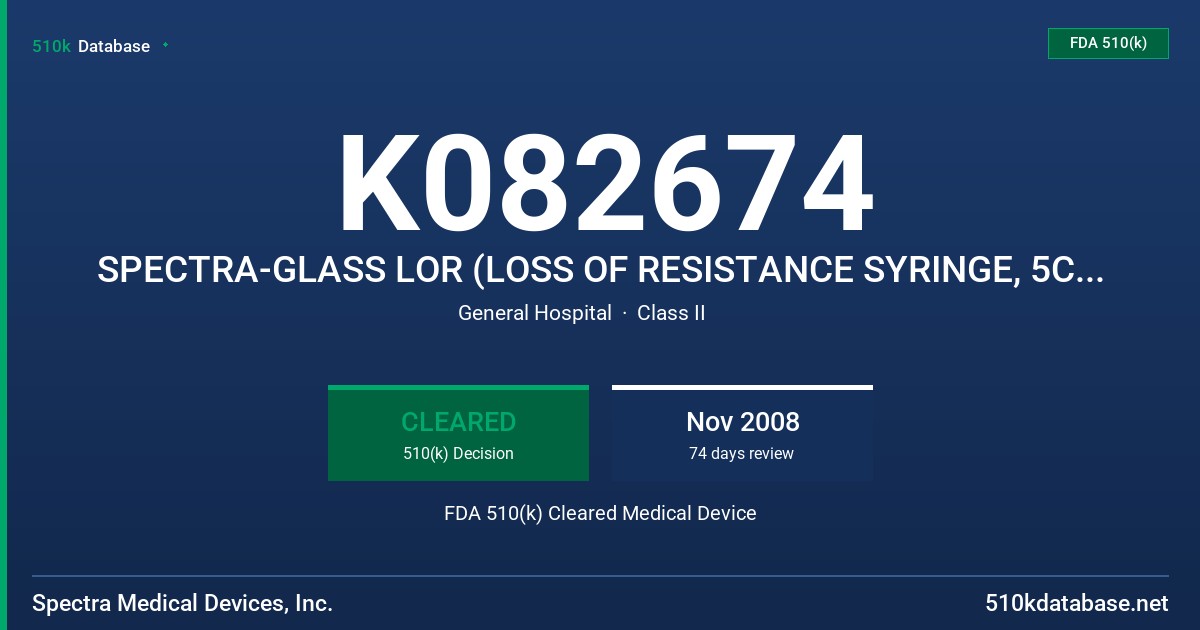 K082674 SPECTRA-GLASS LOR (LOSS OF RESISTANCE SYRINGE, 5CC METAL L/S OR L/L TIP, SPECTRA-GLASS LOR (LOSS OF RESISTANCE) SYRINGE FDA 510(k) Cleared Medical Device