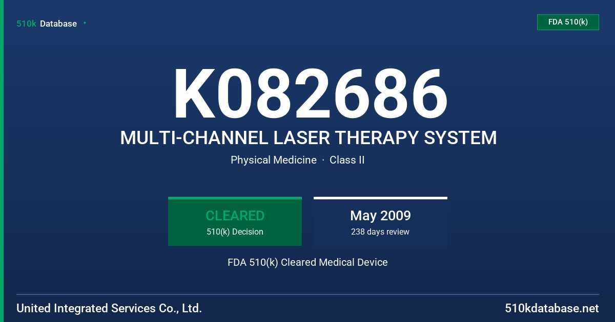K082686 MULTI-CHANNEL LASER THERAPY SYSTEM FDA 510(k) Cleared Medical Device