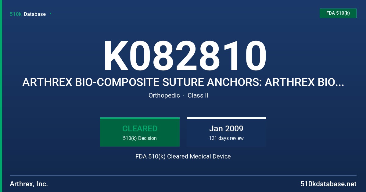 K082810 ARTHREX BIO-COMPOSITE SUTURE ANCHORS: ARTHREX BIO-COMPOSITE PUSHLOCK, BIO-COMPOSITE TAK AND BIO-COMPOSITE CORKSCREW FDA 510(k) Cleared Medical Device