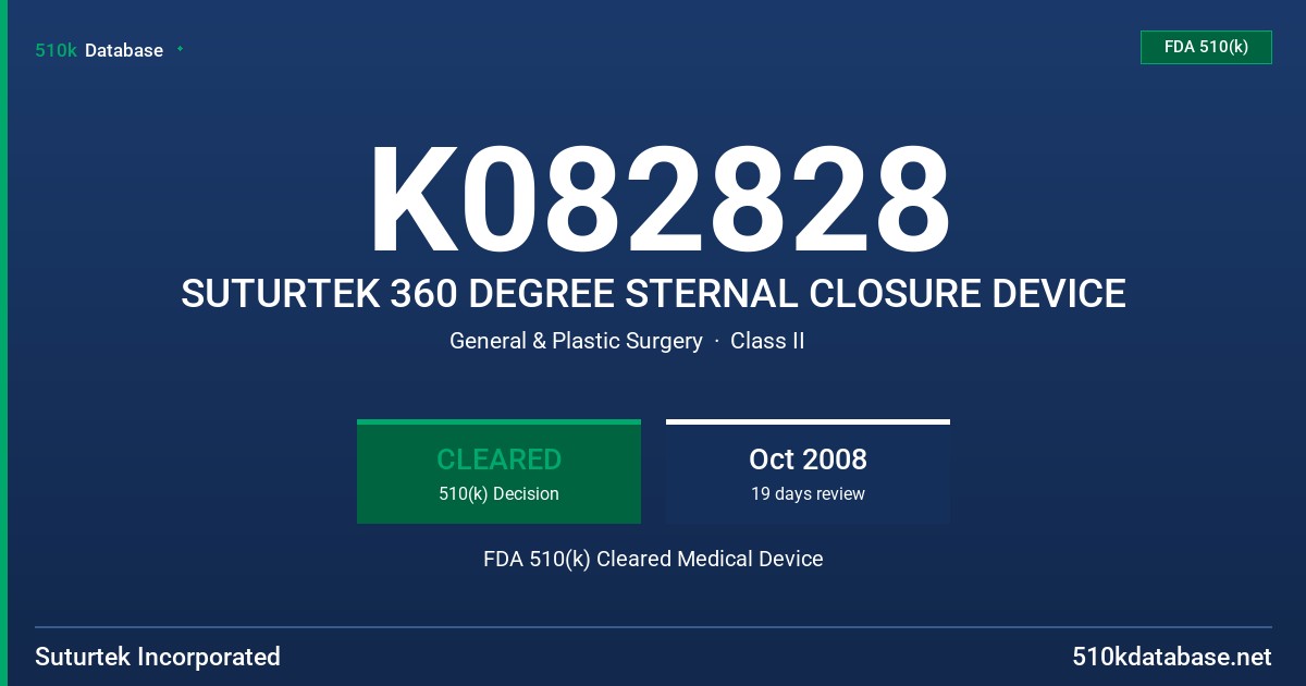 K082828 SUTURTEK 360 DEGREE STERNAL CLOSURE DEVICE FDA 510(k) Cleared Medical Device