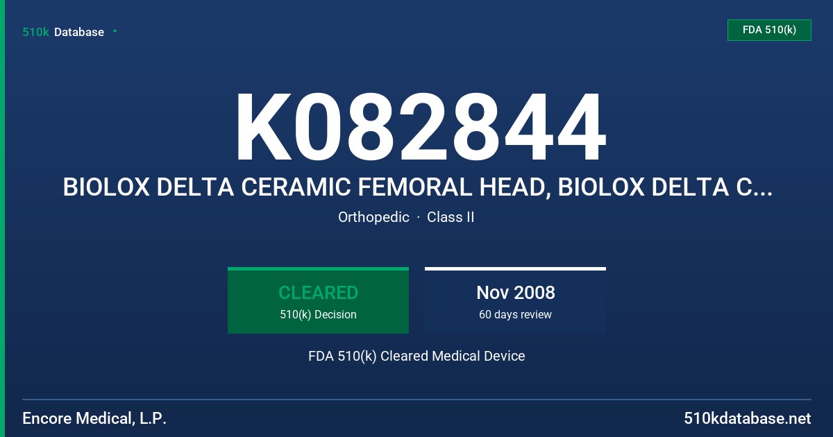 K082844 BIOLOX DELTA CERAMIC FEMORAL HEAD, BIOLOX DELTA CERAMIC FEMORAL HEAD OFFSET SLEEVE FDA 510(k) Cleared Medical Device