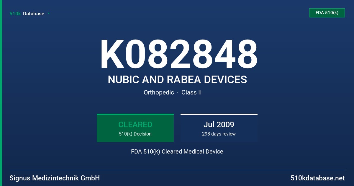 K082848 NUBIC AND RABEA DEVICES FDA 510(k) Cleared Medical Device